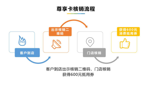 金迪超级嗨购节来袭，这次的福利拿到你手软！