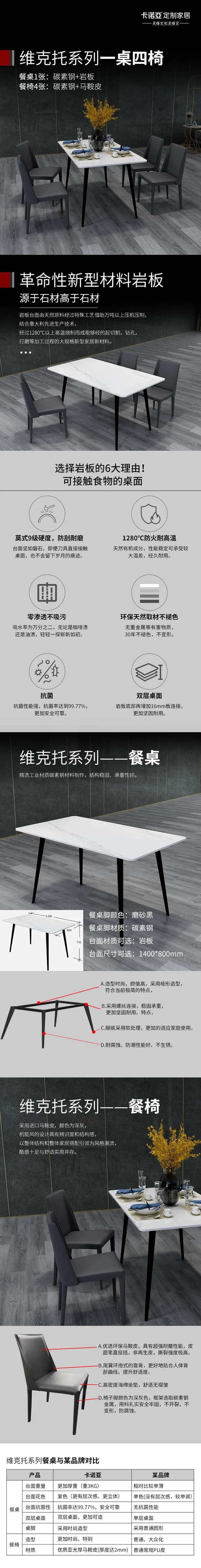 卡诺亚定制家居新品:维克托系列餐桌椅