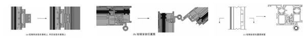 美之选门窗带你看一场简单易懂的常用门窗安装科普小剧场