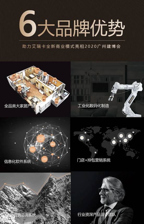 加盟视角回顾|艾瑞卡的拎包新模式是如何为经销商带来盈利的？