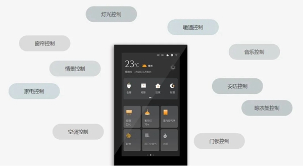 艾特智能家居： 出完“iPad”，又要出“手机”的节奏