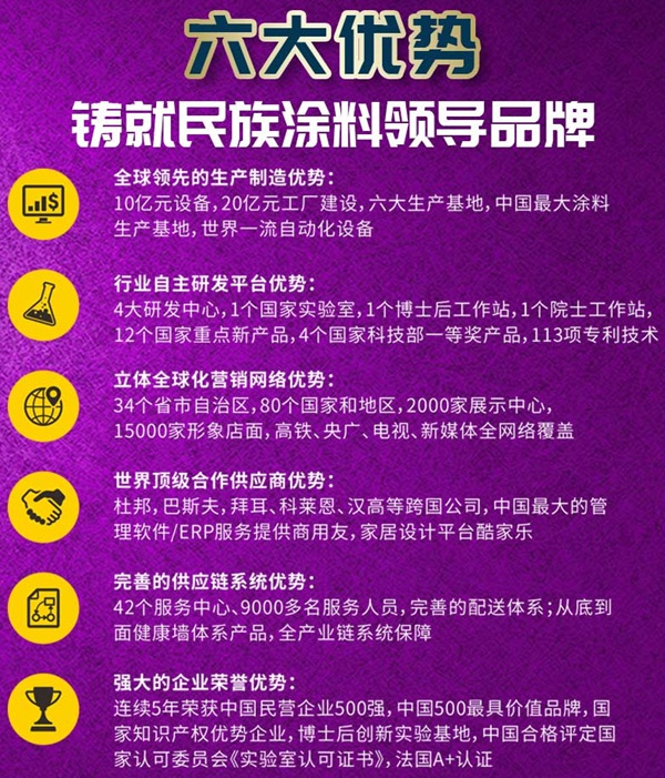 美涂士艺术漆6大优势助力经销商加盟无忧