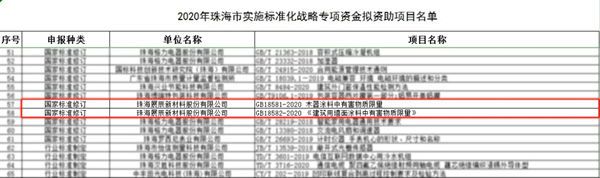 展辰新材修订国标获资助，共推行业标准化