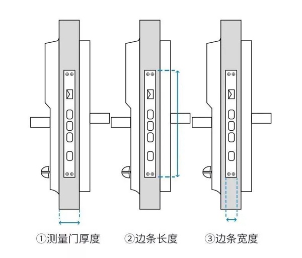 灵灵狗智能锁：所有门都可以安装智能锁吗？