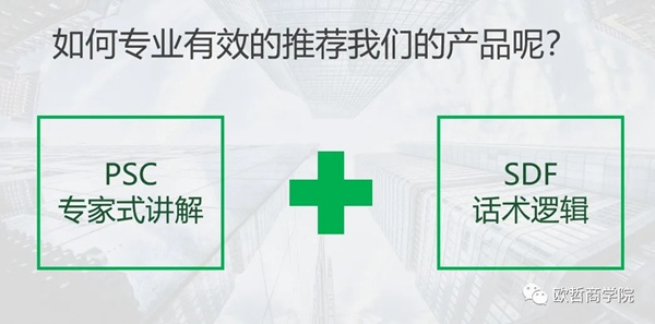 欧哲门窗遵义站101服务盈利系统圆满落地