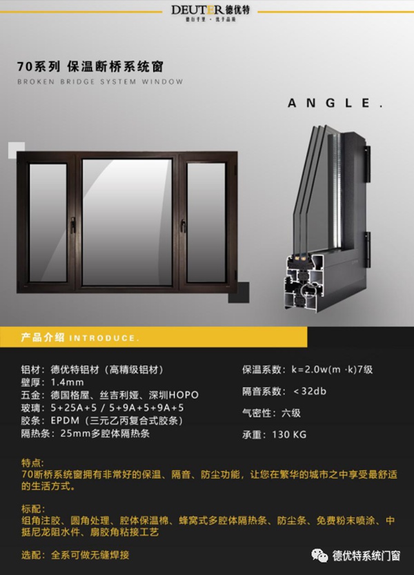 德优特系统门窗携手窗博城，共邀您参加第十一届（临朐）门窗博览会