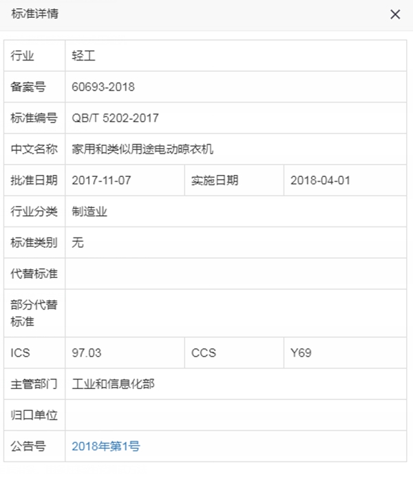 谁在智能晾衣机的一线梯队？谁又独占鳌头？