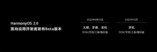 VOC智能门锁惊艳亮相华为开发者大会，搭载鸿蒙2.0构筑全场景融合新生态！