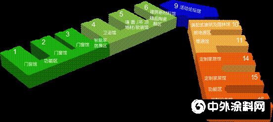 2021中国•成都建博会正式启动,全新升级全新起航