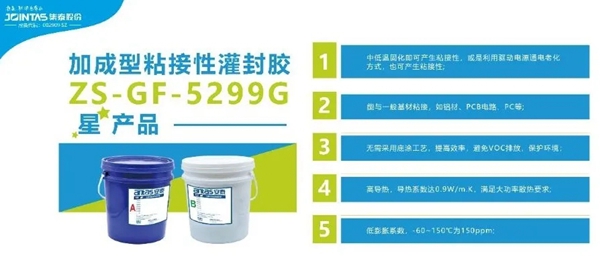 兆耀升级 ，泰领未来：安泰电子胶全新形象亮相光亚展
