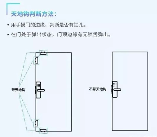 顶吉智能锁小知识：智能锁购买指南及安装保养注意事项