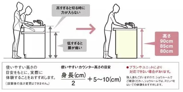 帅太全屋定制提醒你厨房装修四大注意事项