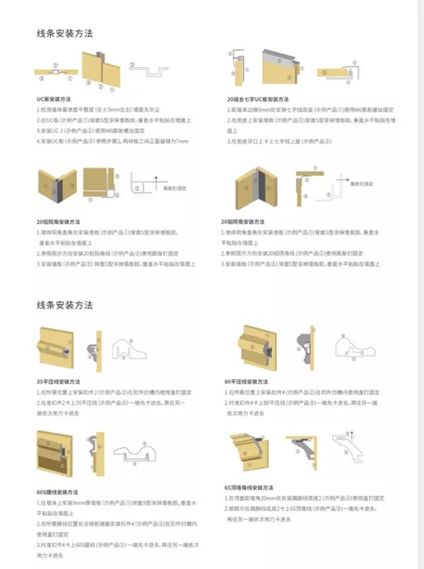 解码千年舟·柏菲伦木塑饰面板的「饰界」