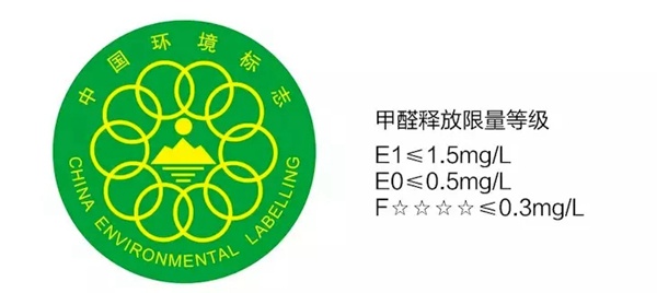 简一全屋定制：装修完多久能入住？