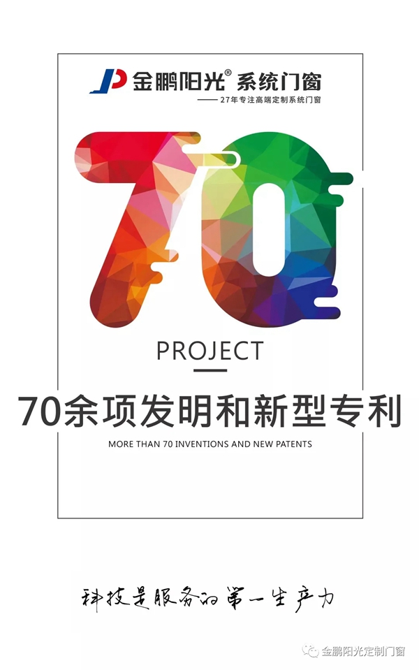 金鹏阳光荣获安徽省门窗幕墙协会“先进企业”＆“技术创新现先进企业”称号