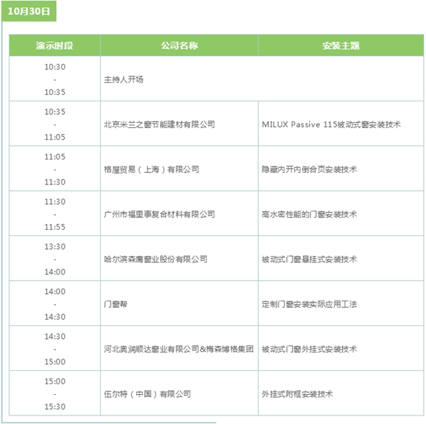 “窗户坠落”？在他们这里是不存在的！