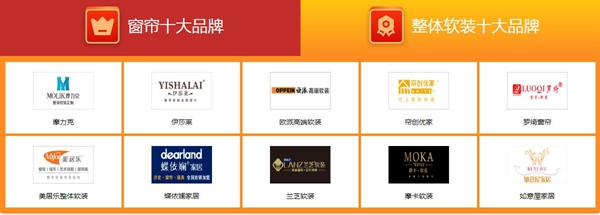2020金菠萝奖“整体软装十大品牌”火热揭晓！