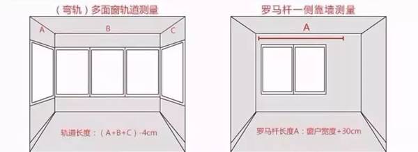  摩登汇窗帘：关于窗帘的用料、尺寸、安装、挂法，建议收藏！