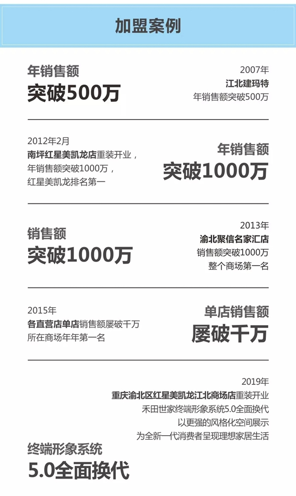 成为禾田世家硬核合伙人，未来无限