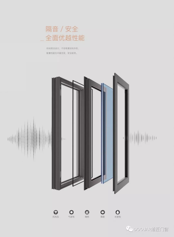 道匠门窗：窄边高颜，简而不凡