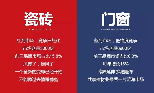 安柏瑞门窗邀您参加第35届佛山陶博会