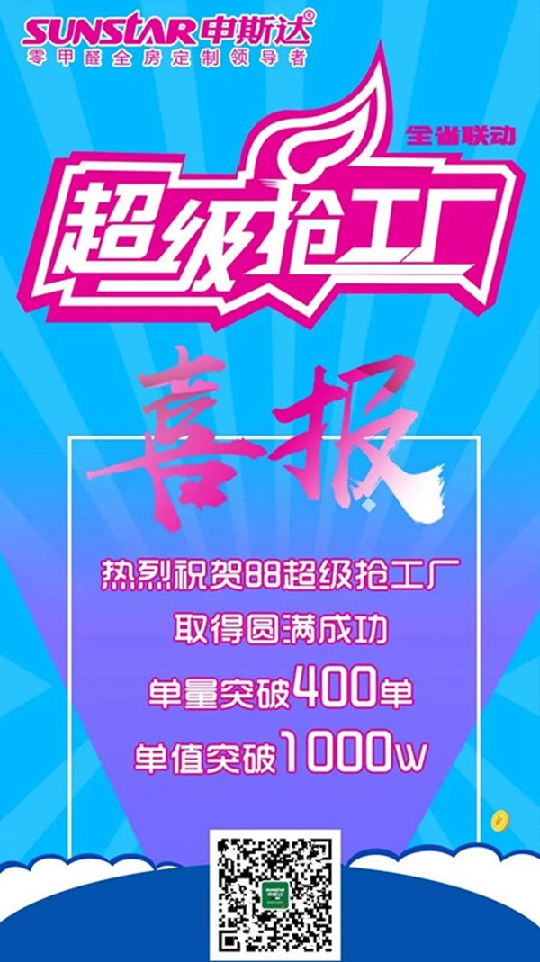 突破400单1000万,申斯达8.8超级抢工厂再创新高 突破400单1000万,申斯达8.8超级抢工厂再创新高