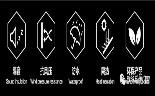 欧脉系统门窗教你如何提高门窗气密性
