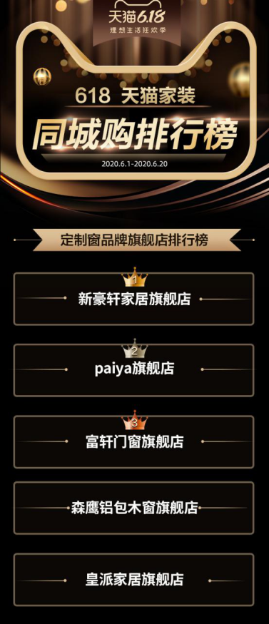新豪轩门窗“双十一”启动会赋能终端,吹响冲锋集结号