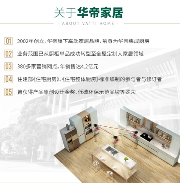 2020华帝家居助力经销商抢占全屋定制风口
