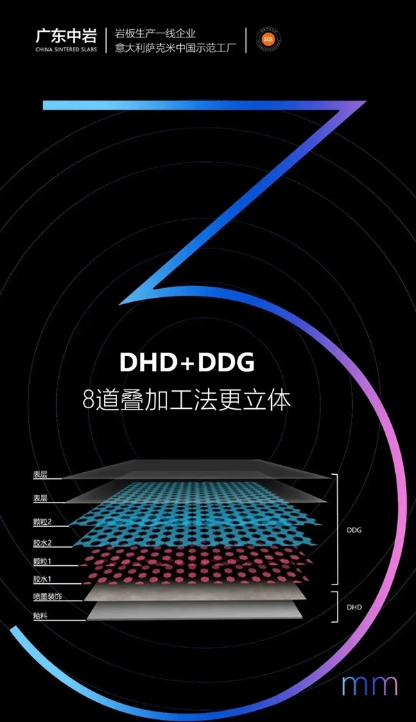 广东中岩3MM超薄岩板新品品鉴 广东中岩3MM超薄岩板新品品鉴