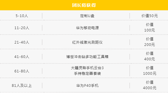 FBC2020门窗幕墙博览会预登记火热进行中 快来领取限量福利