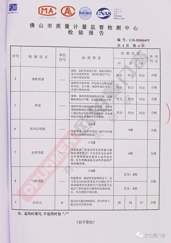 十大门窗品牌欧铂曼连续三年产品抽检超国家标准合格，再创品质新篇章
