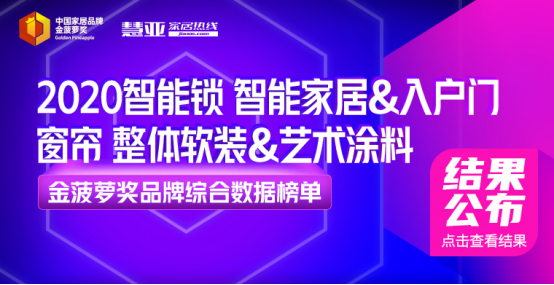 “艺术涂料十佳品牌”结果公布，奖项花落谁家？