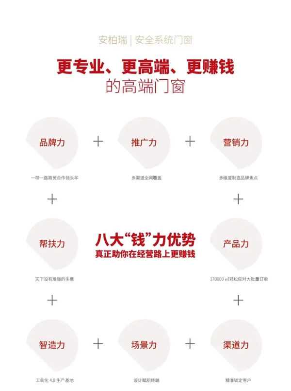 安柏瑞门窗邀您参加第35届佛山陶博会