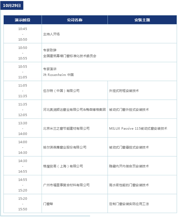 “窗户坠落”？在他们这里是不存在的！