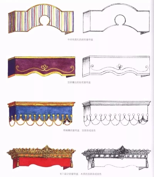  摩登汇窗帘：关于窗帘的用料、尺寸、安装、挂法，建议收藏！