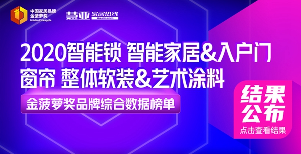 “窗帘整体软装金菠萝奖网络评选”结果公布,奖项花落谁家?