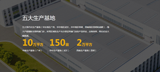 美尼美快装定制：带你进入40000亿快装蓝海市场掘金