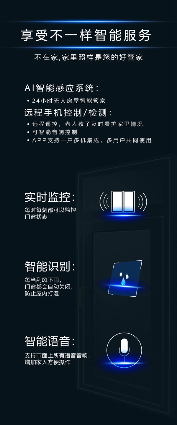金云雀门窗:维多利亚全新升级 金云雀门窗:维多利亚全新升级