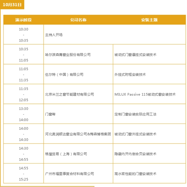 “窗户坠落”？在他们这里是不存在的！