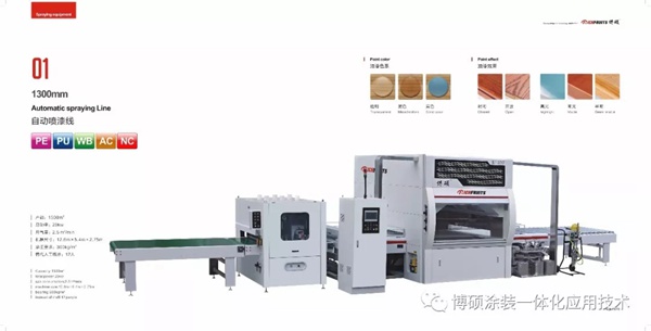 博硕涂装为您提供最适合的涂装一体化应用技术解决方案
