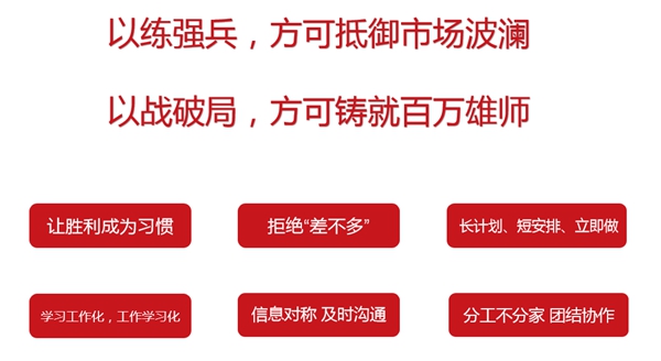 安柏瑞门窗10月员工大会圆满召开