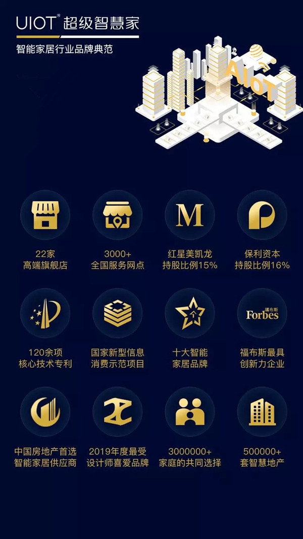 荣耀加冕|UIOT超级智慧家荣获2020年金菠萝奖“智能家居十佳品牌”