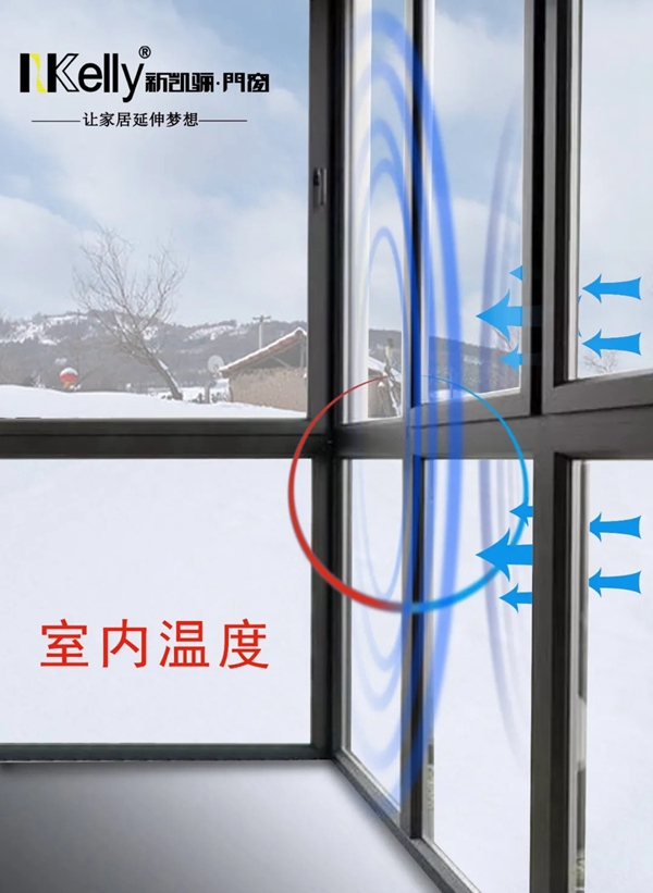 新凯骊门窗:冬季关窗开暖气 为什么还时常感到“凉飕飕”