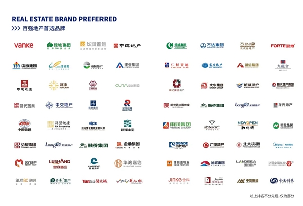 久诺成功中标蓝绿双城集团2020-2021年外墙涂料战略采购