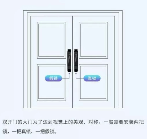 顶吉智能锁小知识：智能锁购买指南及安装保养注意事项