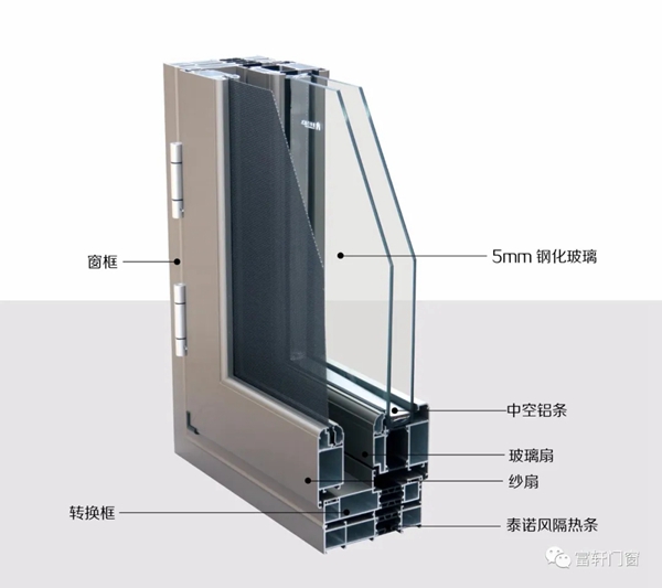 富轩全屋门窗小课堂：断桥铝门窗的隔热条起什么作用
