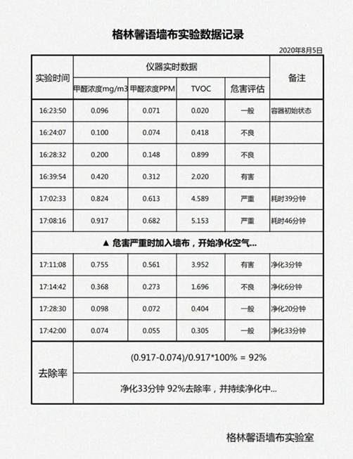 2020年最好卖的墙布，非它莫属！
