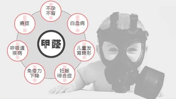 沃格全屋生态定制：合格的定制家具怎么选？