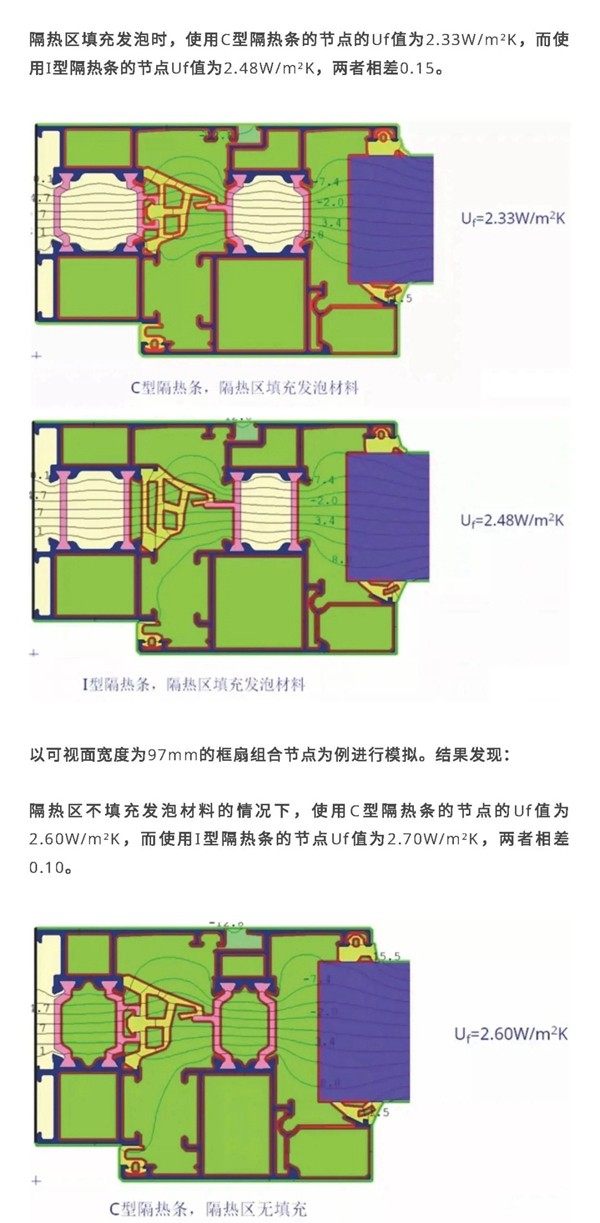 中建门窗：C型条和I型条隔热性能分析